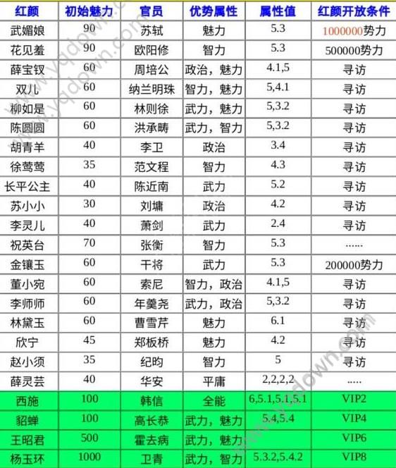 澳门新葡平台网址8883